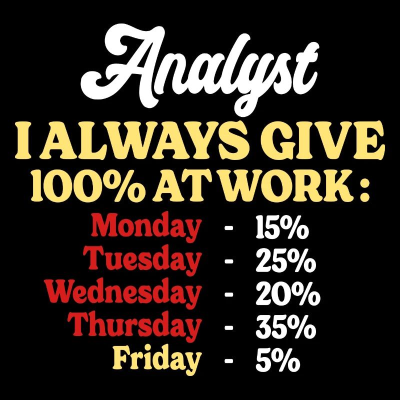 100% bei der Arbeit Lustiges Zitat Analyst