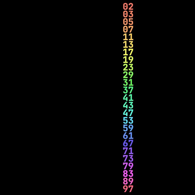 Primes from 1 to 100 for dark background