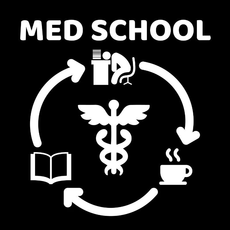 Medicine studying student coffee gift
