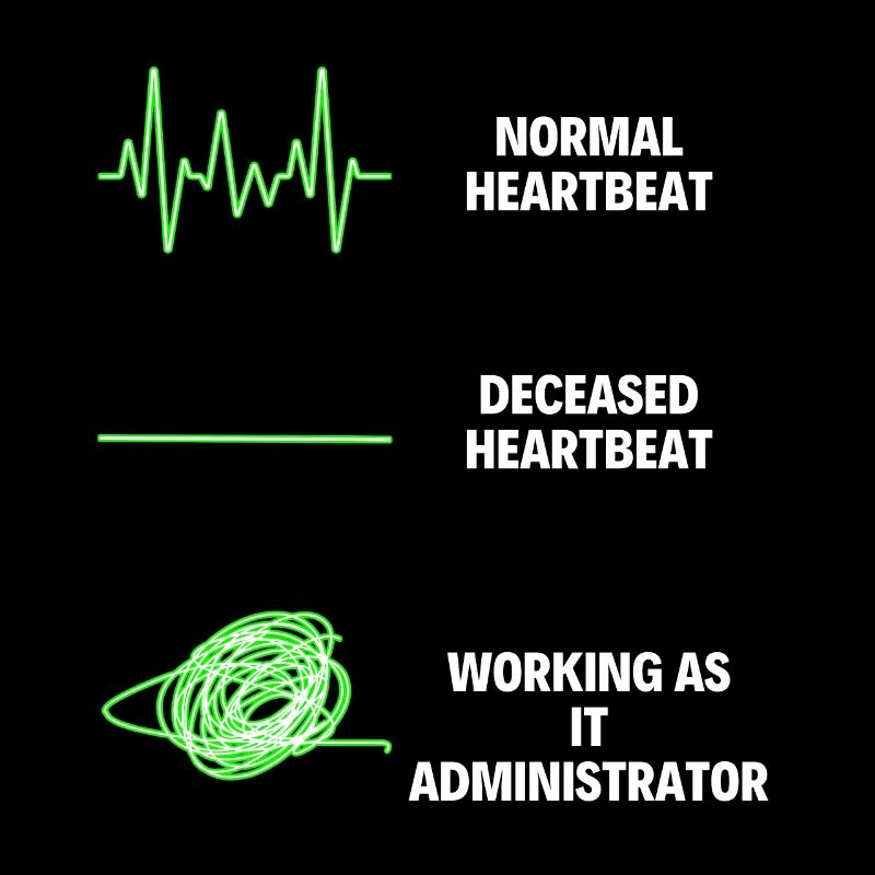 IT Administrator Worker IT Computer