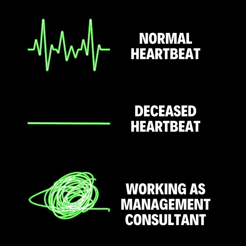 Consultant en gestion Manager Worker