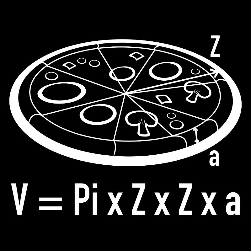 Pizza Math