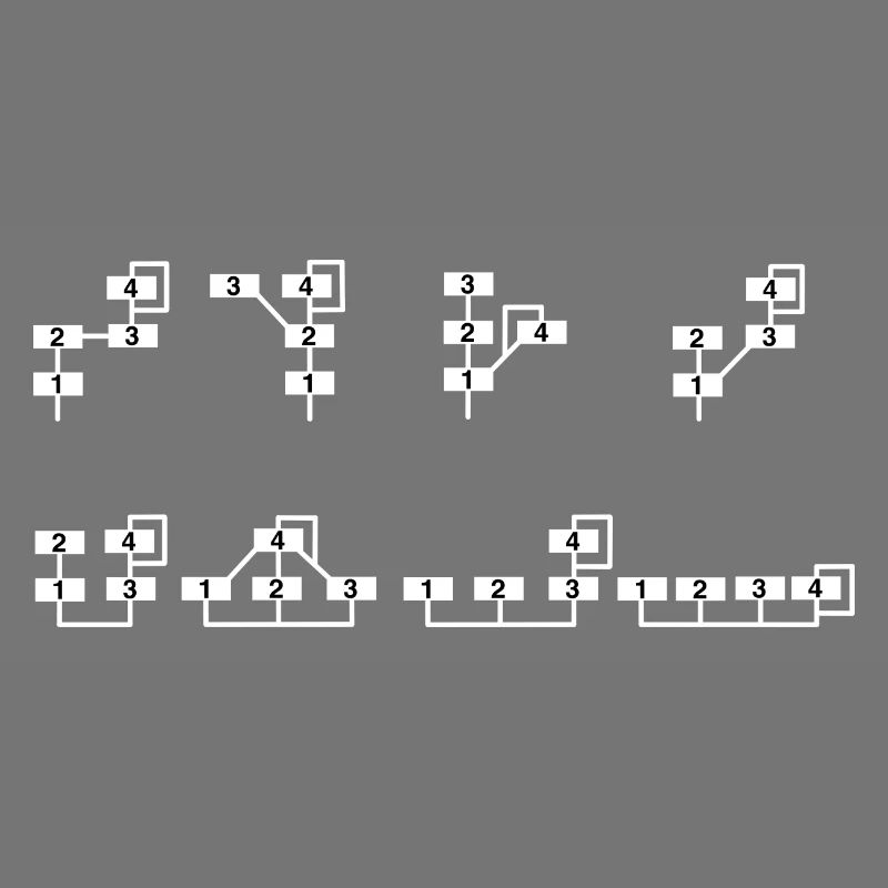 Algorithmic Synthesizer