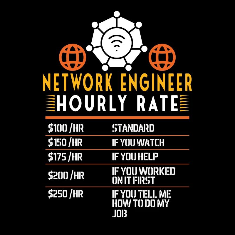 Netzwerkingenieur Sysadmin Lover System Admin