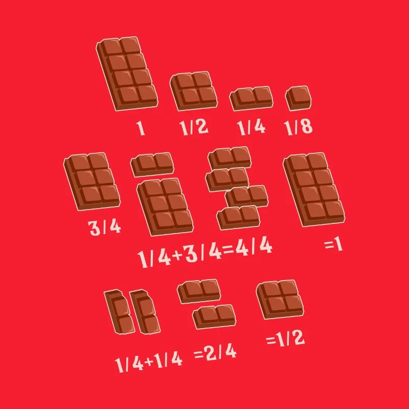 Chocolate Quick Maths Fractions Math Lehrer -