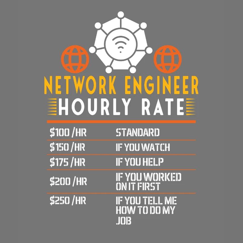 Netzwerkingenieur Sysadmin Lover System Admin