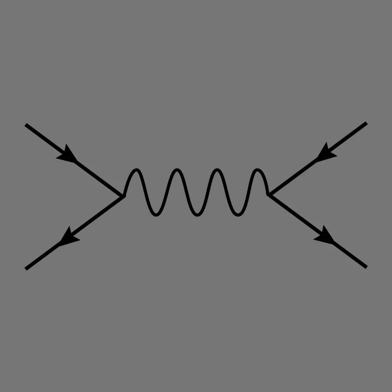 Oscillation Physics Physicist Science Gift