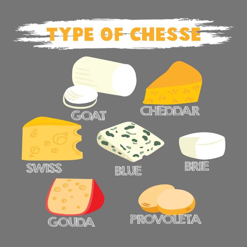 Type de fromage