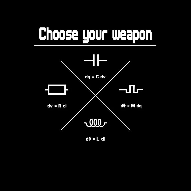 Choose your weapon RCLM v2 electrical engineering