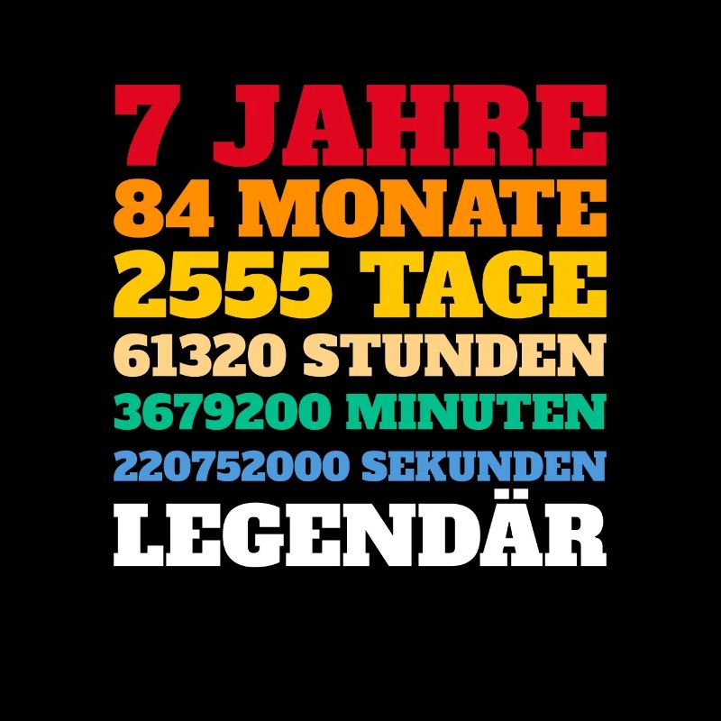 7. Geburtstag Geschenkidee Junge Mädchen