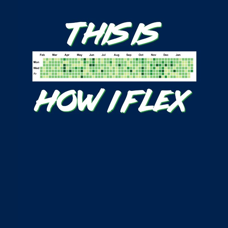 Programmeur Humour Coding Blagues Développeur