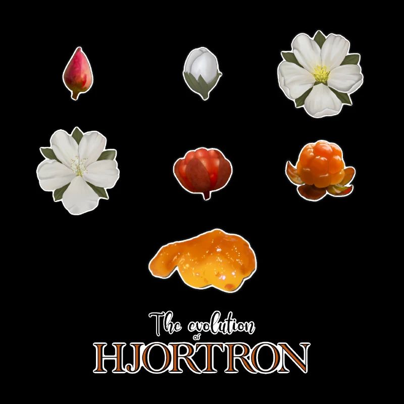 Die Evolution der Moltebeeren, mit Widder