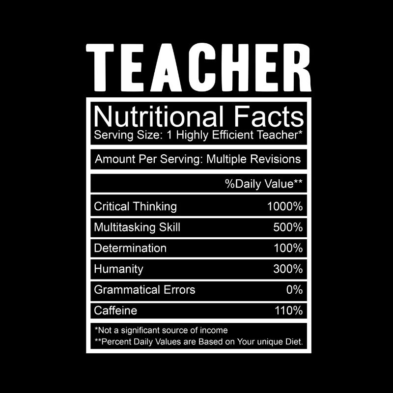 DIE NÄHRWERTE EINES LEHRERS! LUSTIGE GESCHENKIDEE