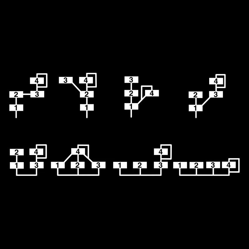 Algorithmic Synthesizer