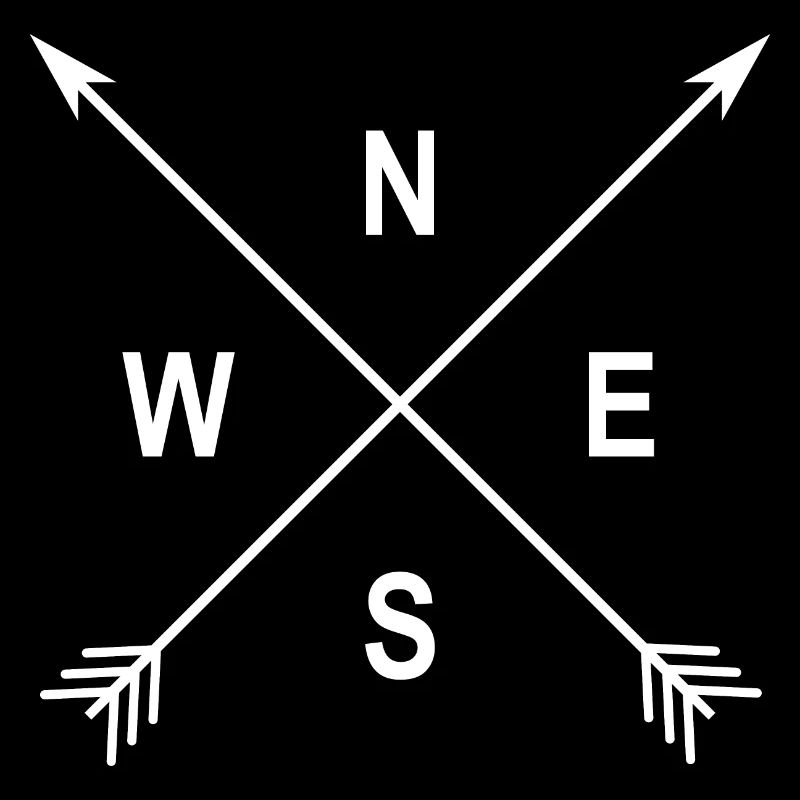 Cardinal directions arrows compass