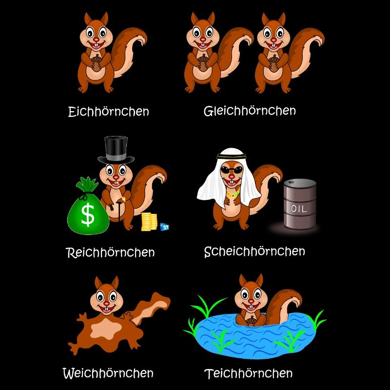 eichhörnchen, reichhörnchen, scheichhörnchen,