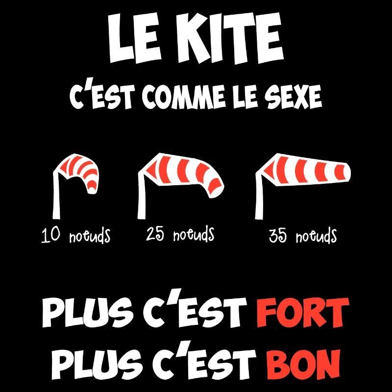 Le kite c'est comme le s***, plus c'est ...
