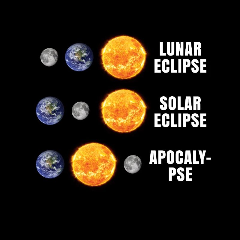 Éclipse de lune Apocalypse