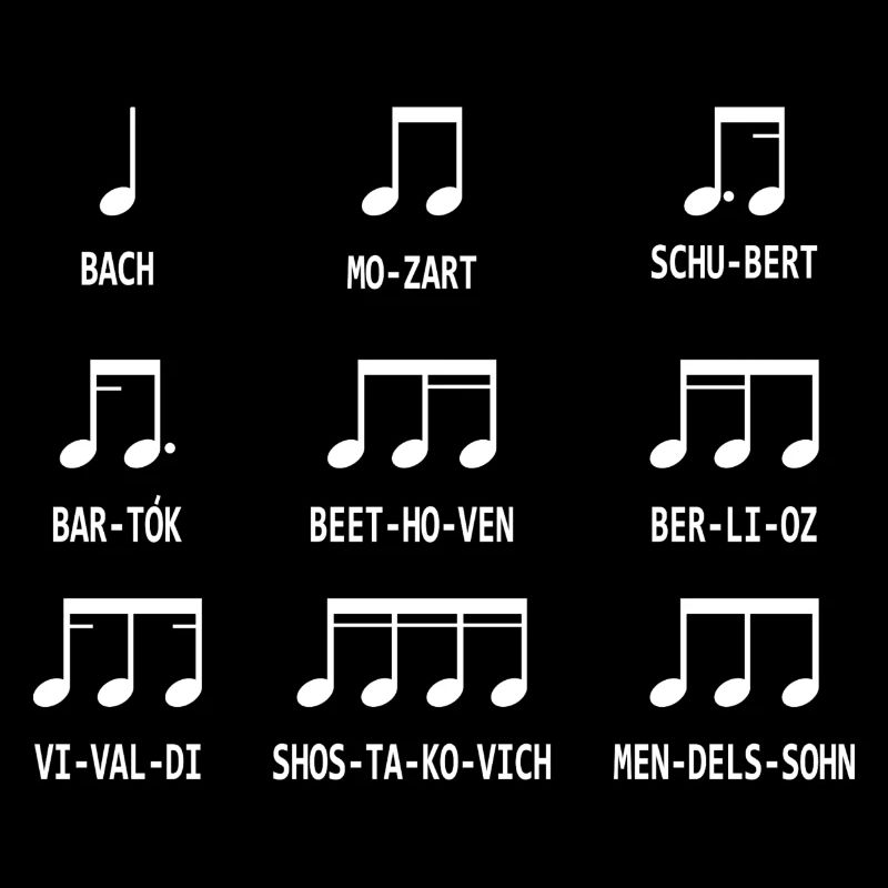 Music notes composer