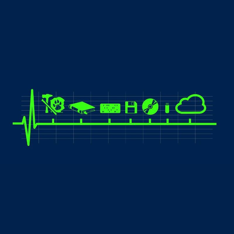 Stockage sur disque Evolution Technology Nerd