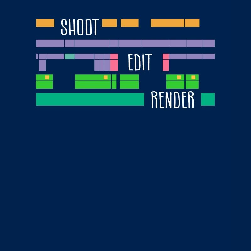 Shoot Edit Render Video Editing Editor