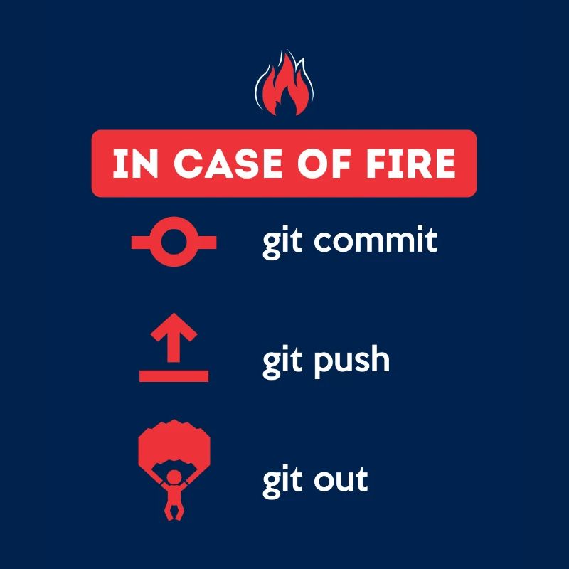 Programmierer Spruch - Informatik Code