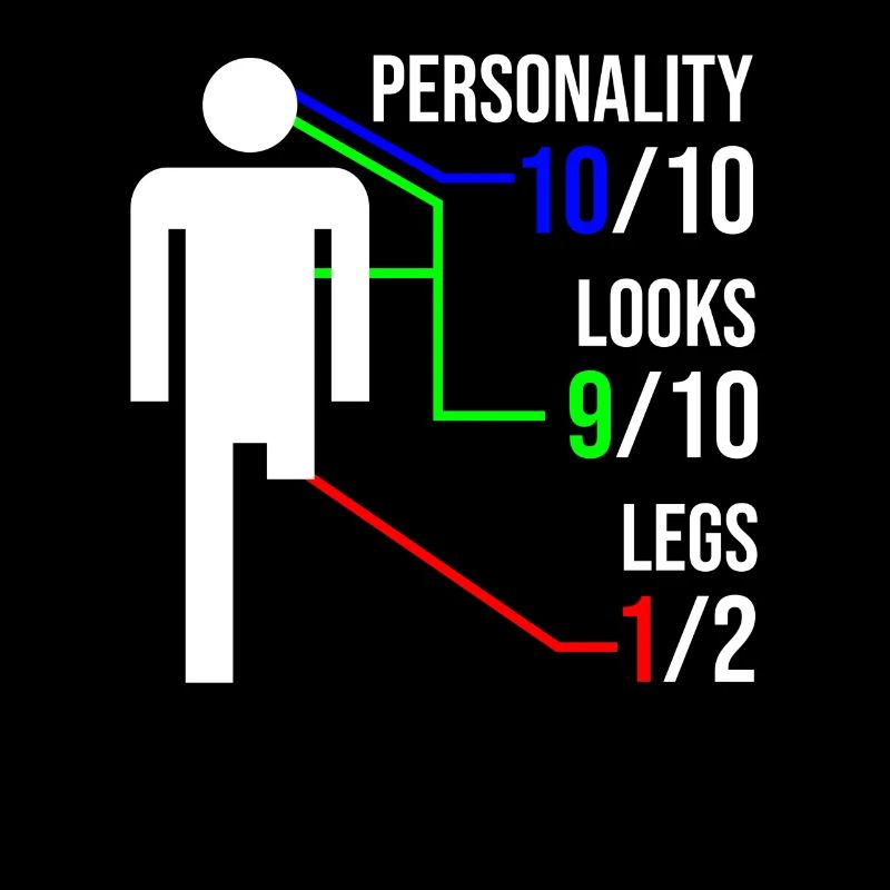 Invalidité de cadeau d'amputation de jambe