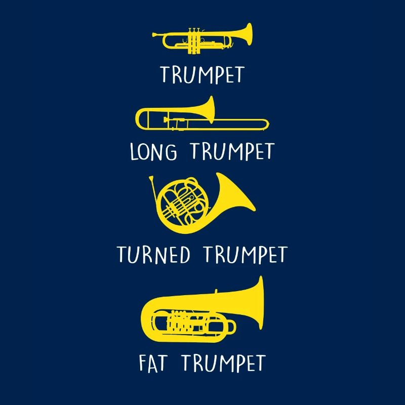 Différents types d’instruments à vent de trompette