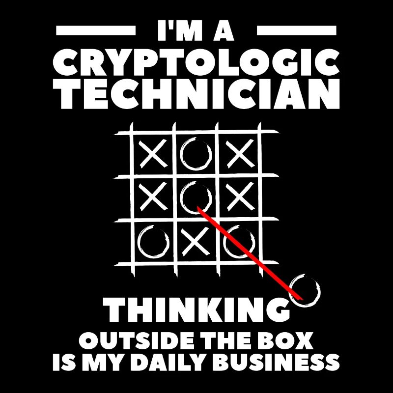 I'm A Cryptologic Technician Thinking Outside The