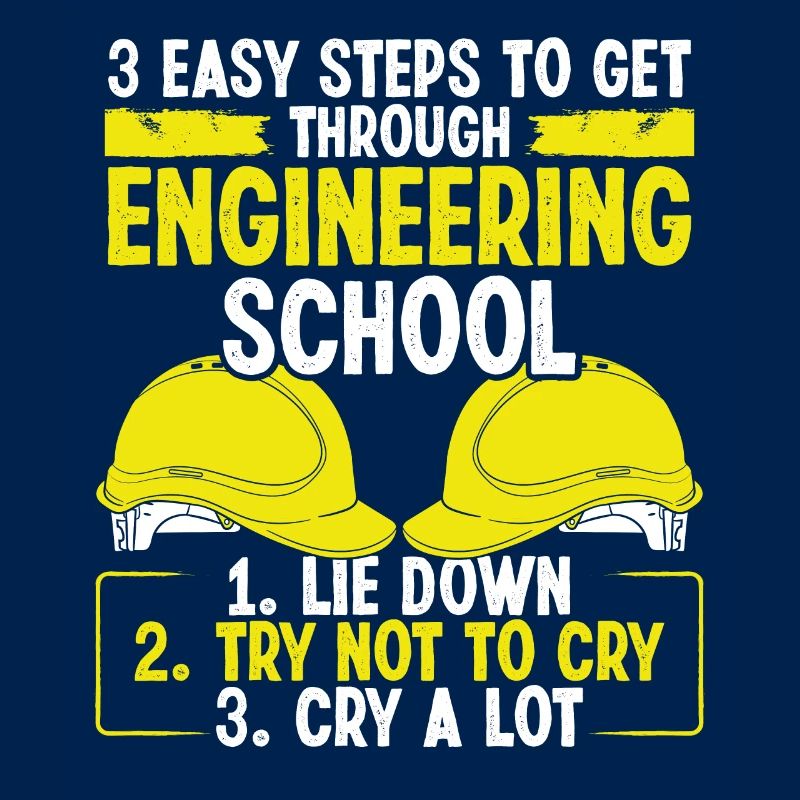 Engineering School Engineering Lab Engineers