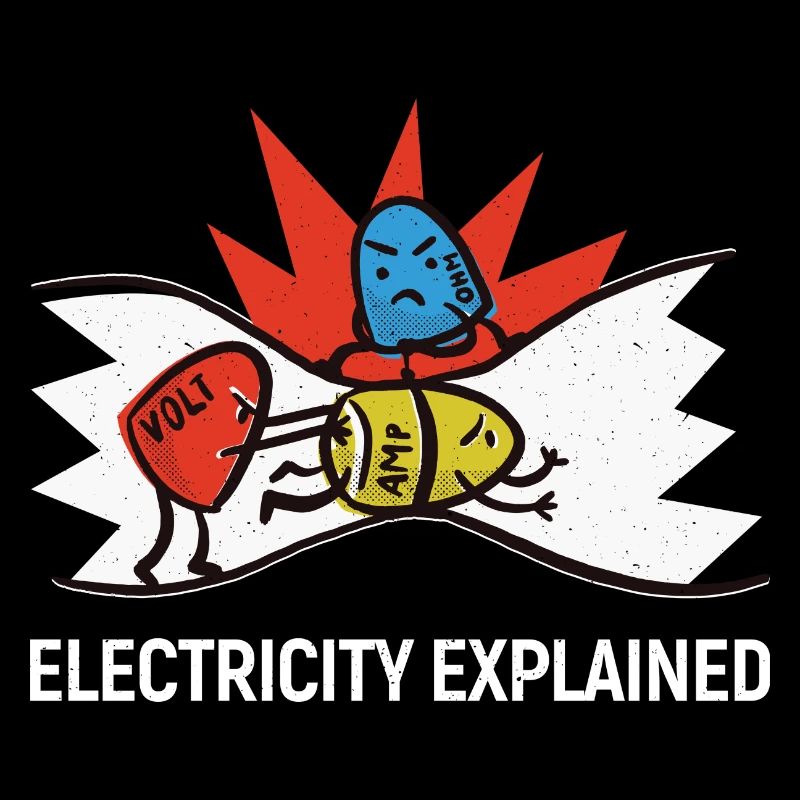 Electricity explained - Ohm Volt Ampere