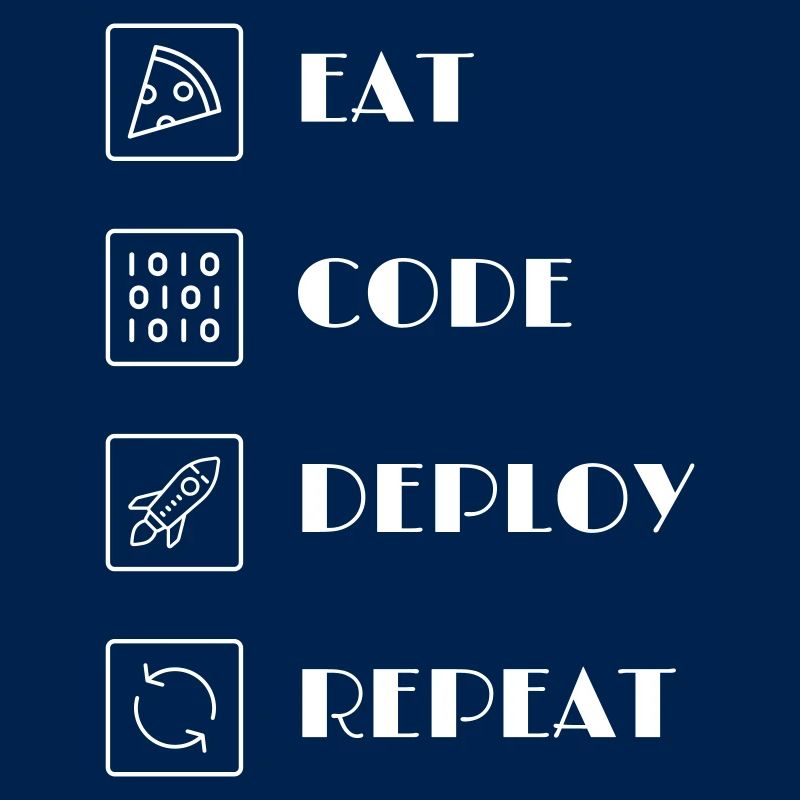 EAT - CODE - DEPLOY - REPEAT