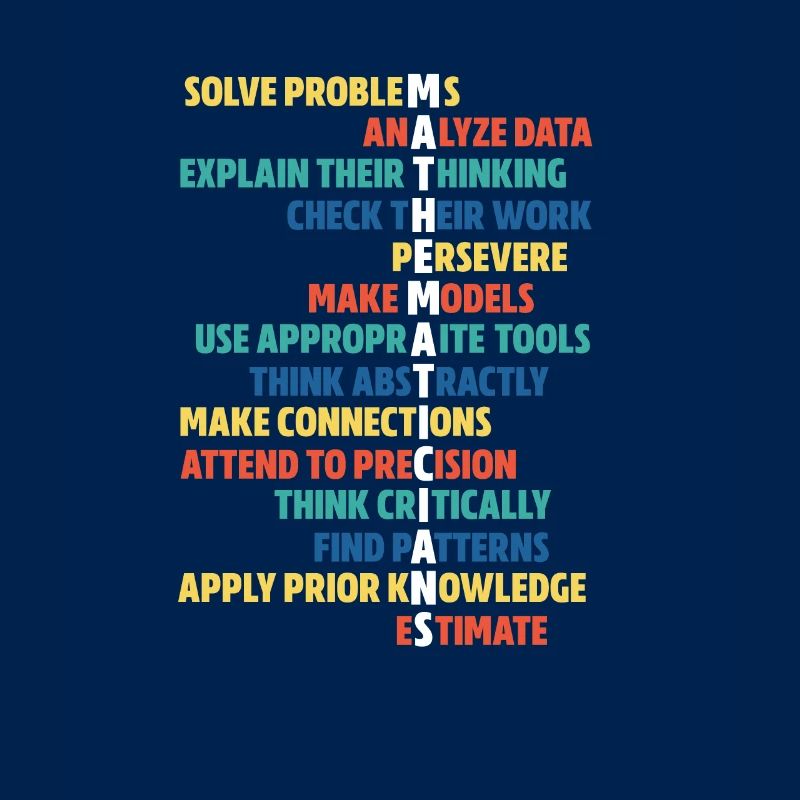 Math math prof enseignant algèbre école pi cadeau