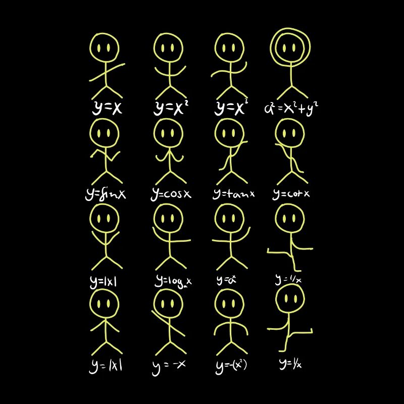Math Formulas Dancing Mathematical Equations