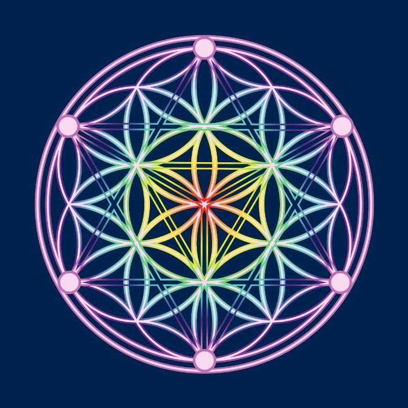 Same des Lebens & Tetrahedron