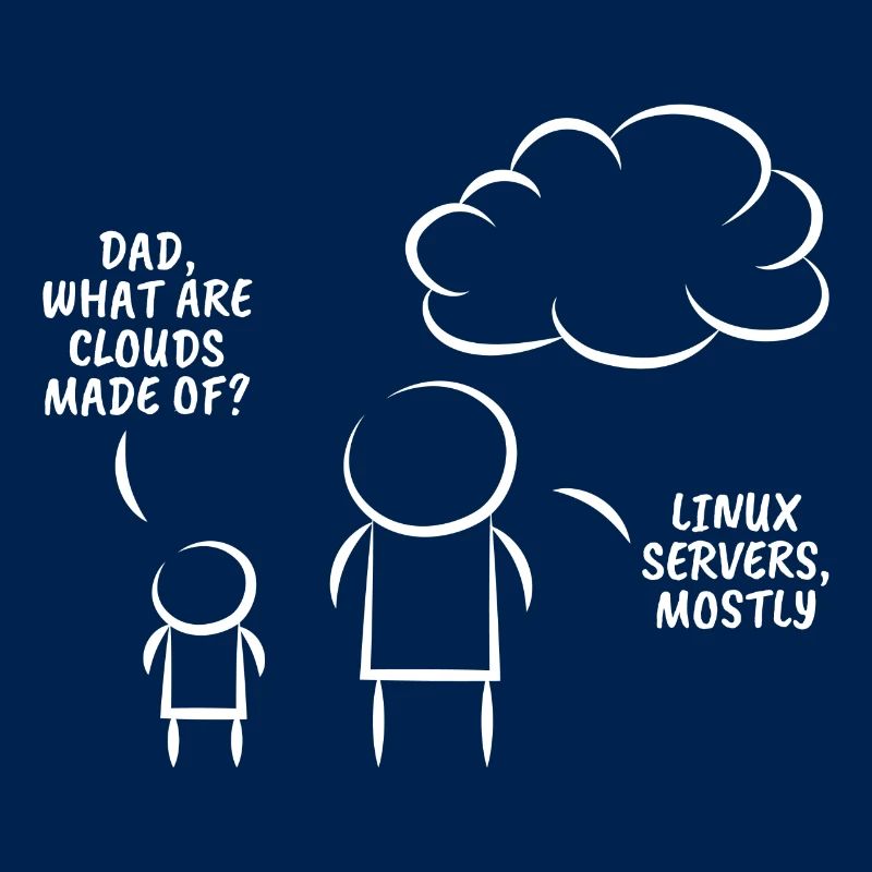 Linux servers Programming Informatic Gift