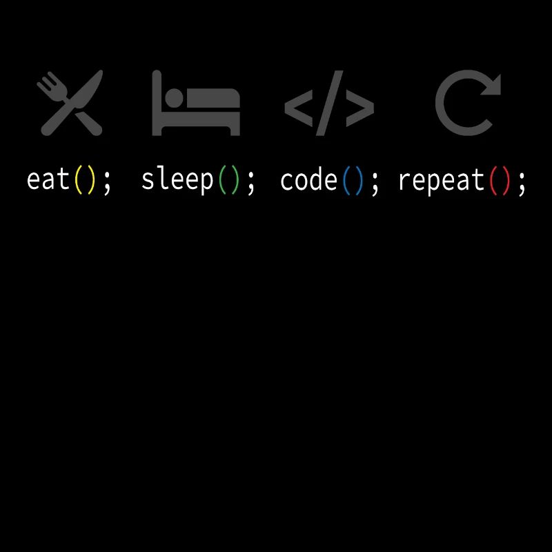 Coding