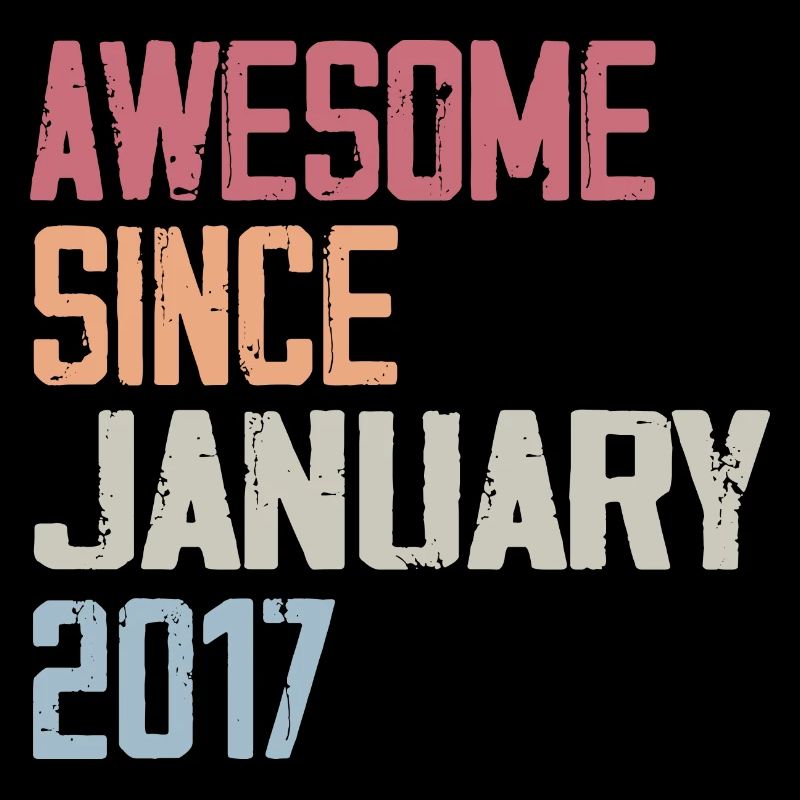 Anniversaire Janvier 2017 Rétro 2017 Janvier