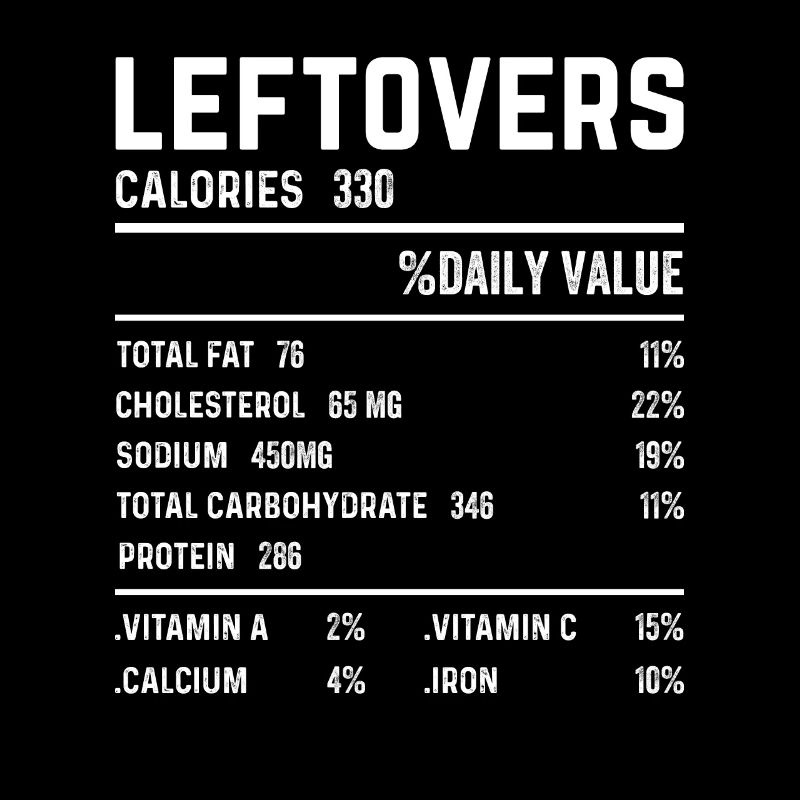 No Waste - Food Leftovers Nutritional Values Check!