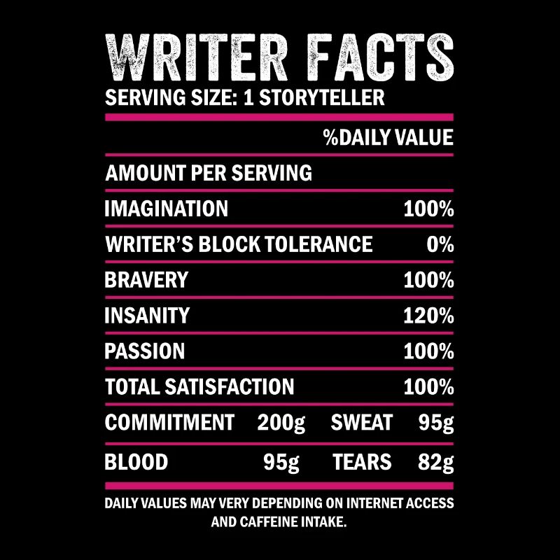 Écrivain - Conteur Faits