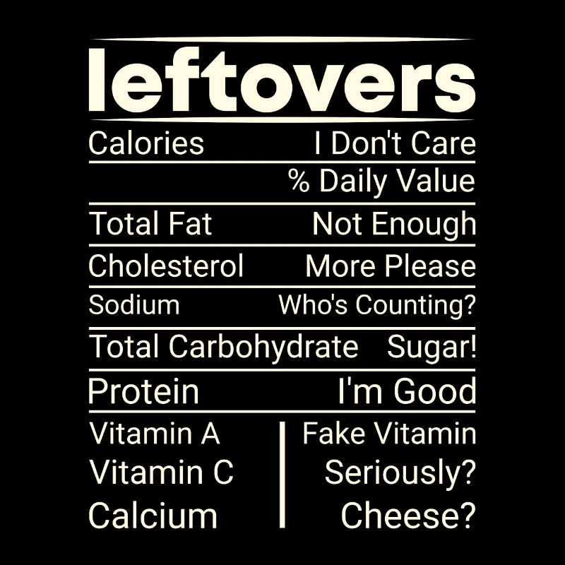 No Waste - Food Leftovers Nutritional Values Check!