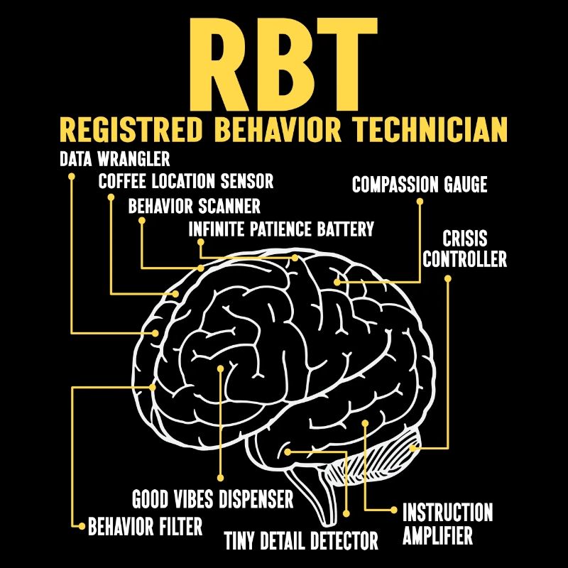 Certified Behavioral Technician