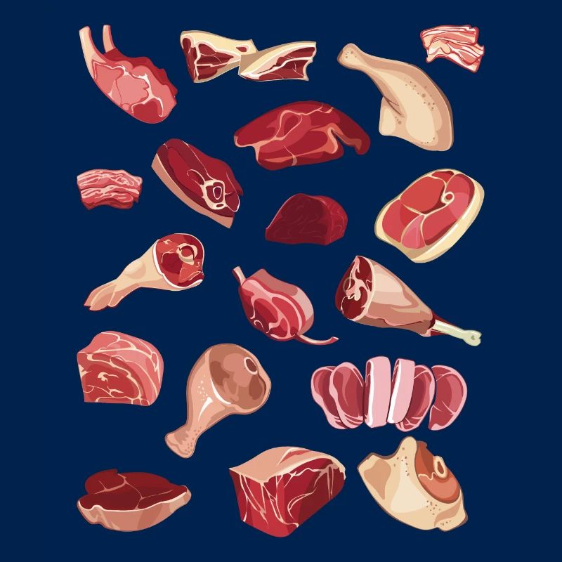 Meatcore Ästhetische Fleischsammlung