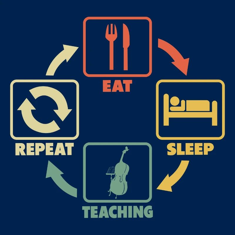 Professeur de violoncelle Professeur de violoncelle Professeur de violon