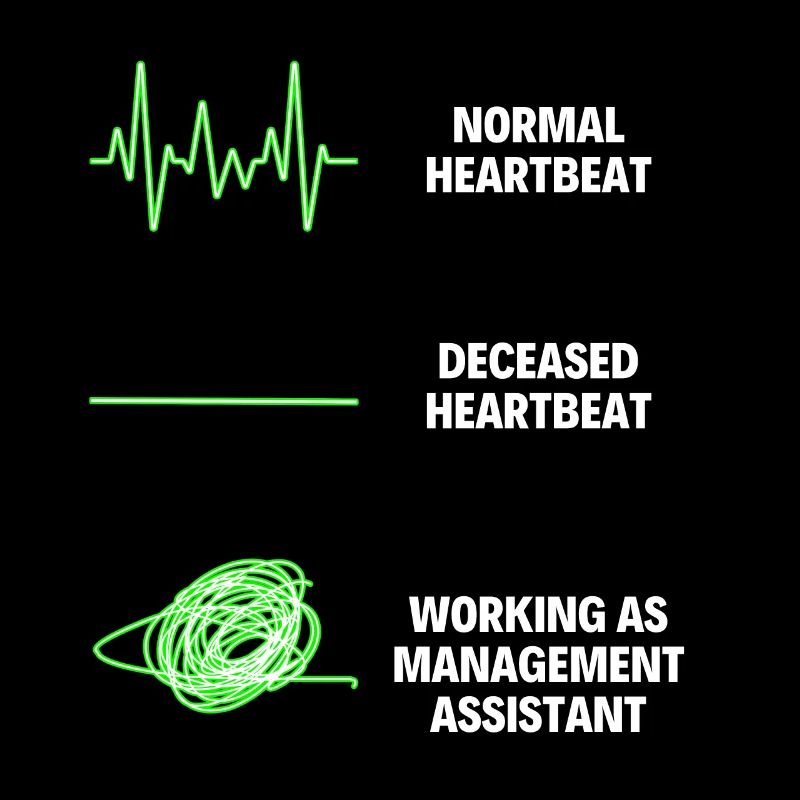 Assistant de gestion Manager Worker