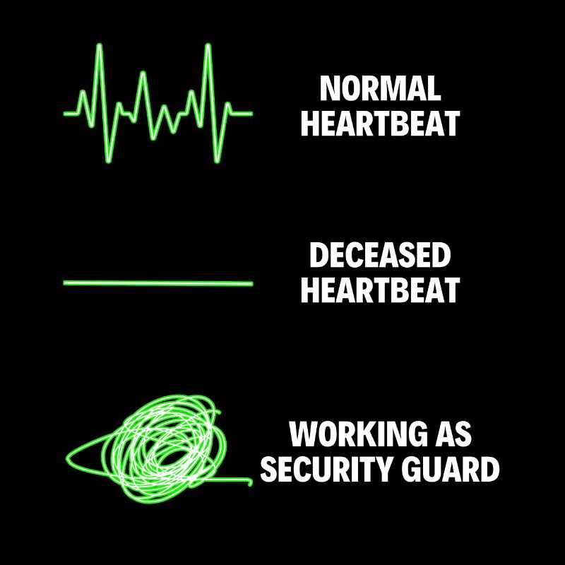 Agent de sécurité Agent de sécurité