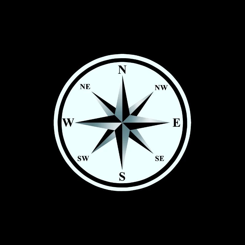 Windrose Compass Nautical Maritime Compass