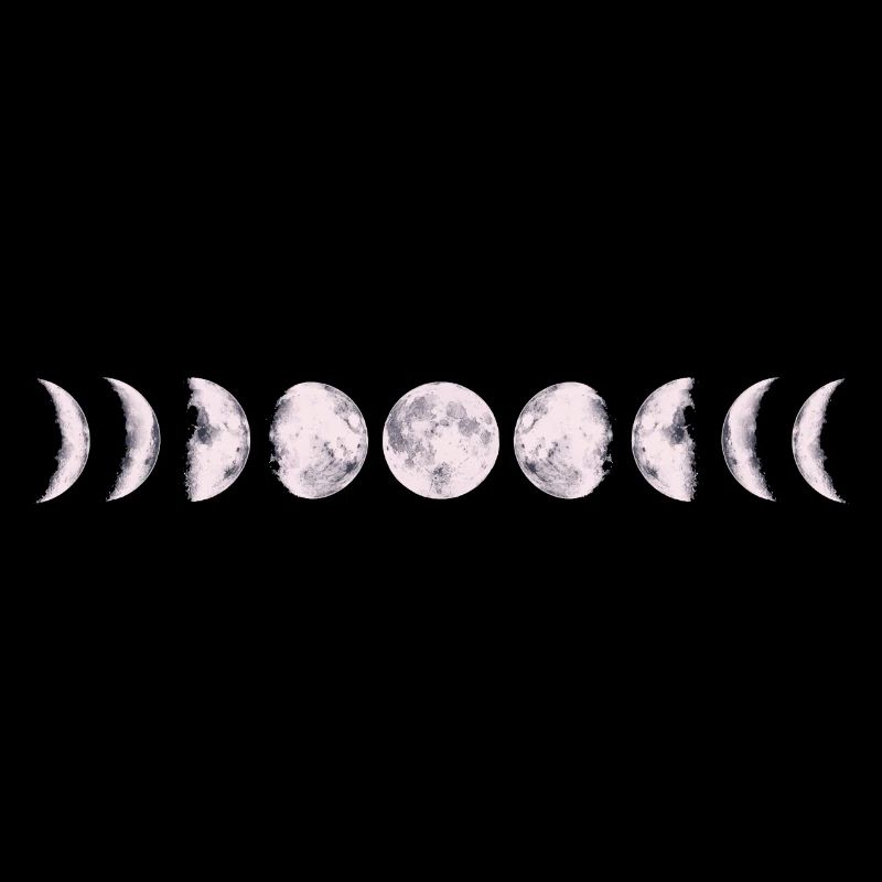 Impression du cycle des phases de lune