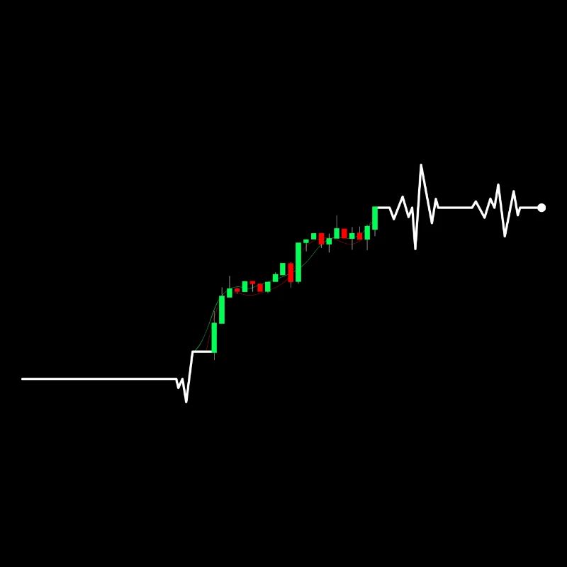 TrendPulse Rallye-Diagramm