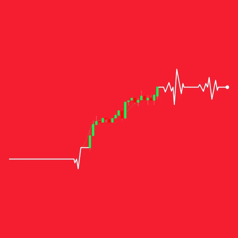 TrendPulse Rally Chart